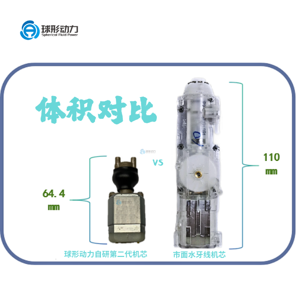 2代水牙线泵对比图.png