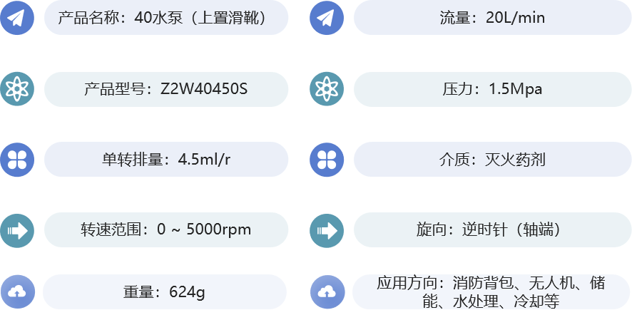 40泵（上置滑靴）参数.png